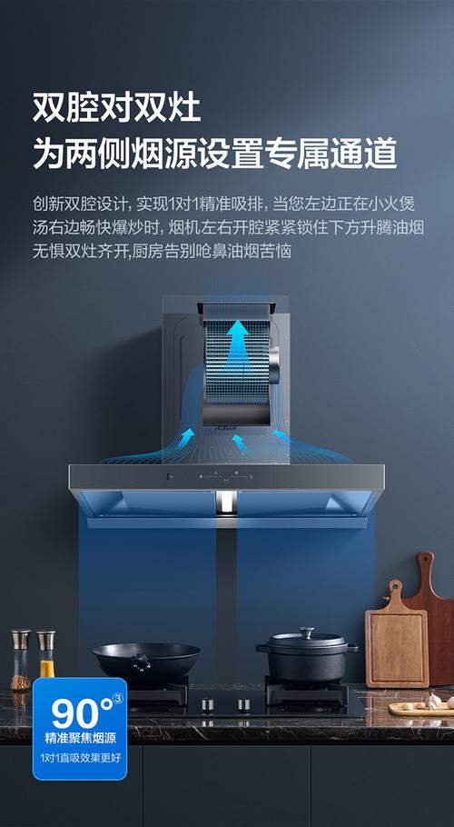 油烟机灶具故障大全大全