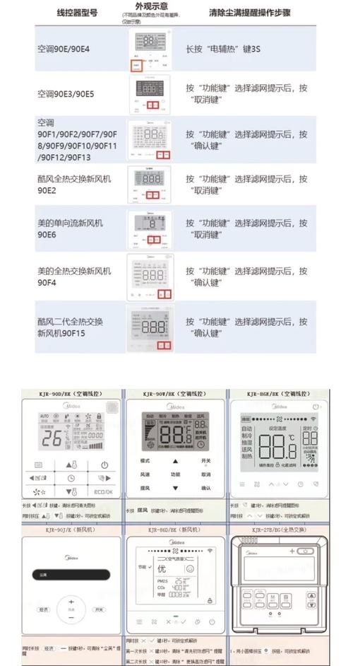 美的油烟机如何报故障