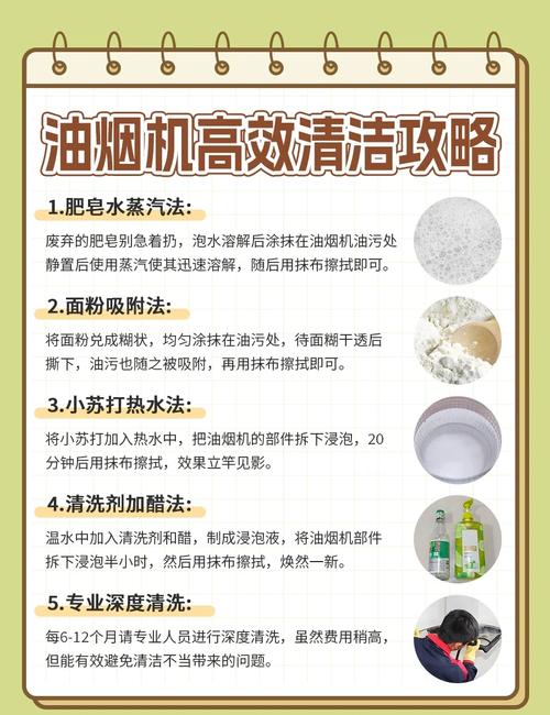 荆门油烟机清洗故障大全