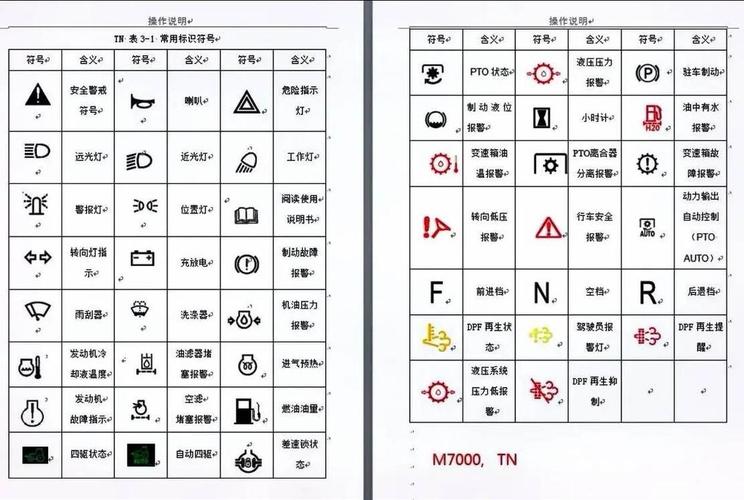 油烟机出现故障的符号