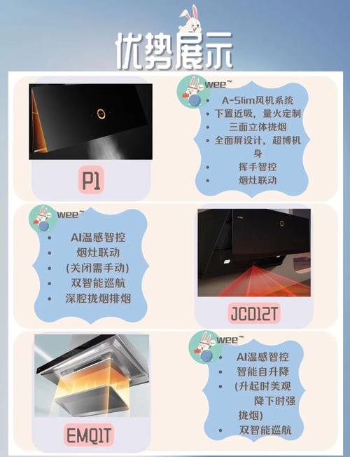 方太油烟机常见故障