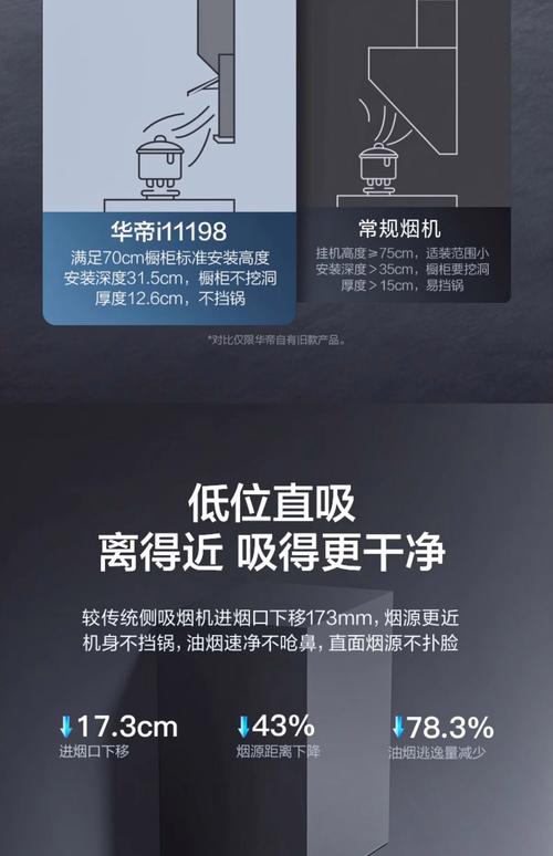 华帝抽油烟机故障排除