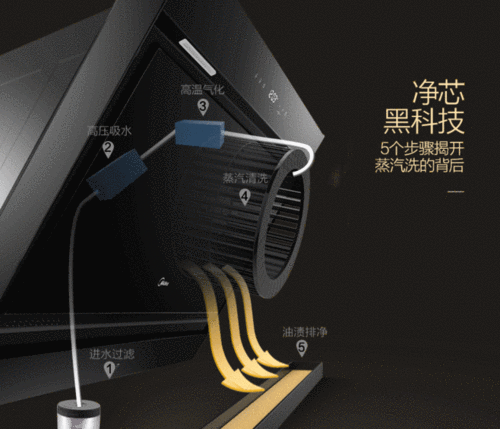 美的油烟机照明线路故障