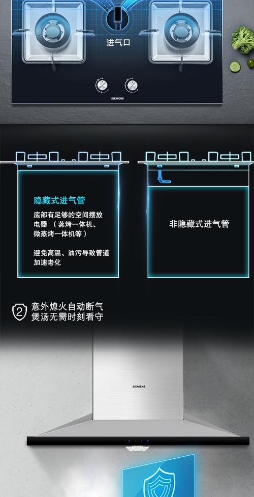 西门子油烟机故障费用