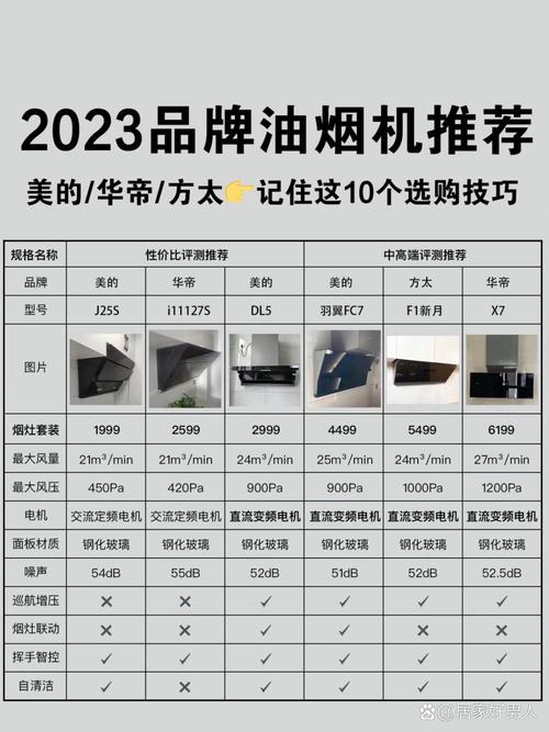 华帝油烟机故障说明书