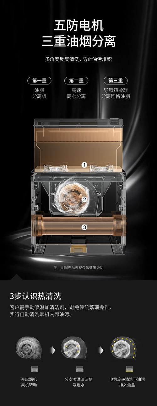 美菱油烟机故障代码d5