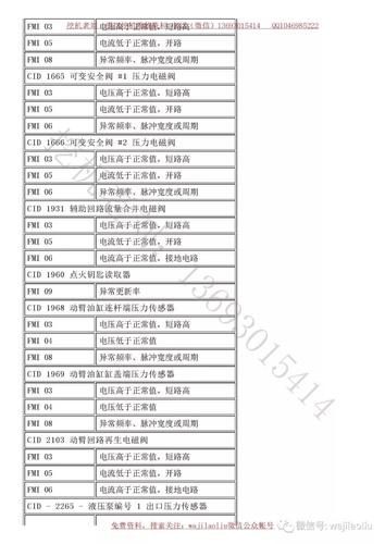 双发油烟机故障代码d4