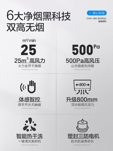 森太油烟机故障代码c2