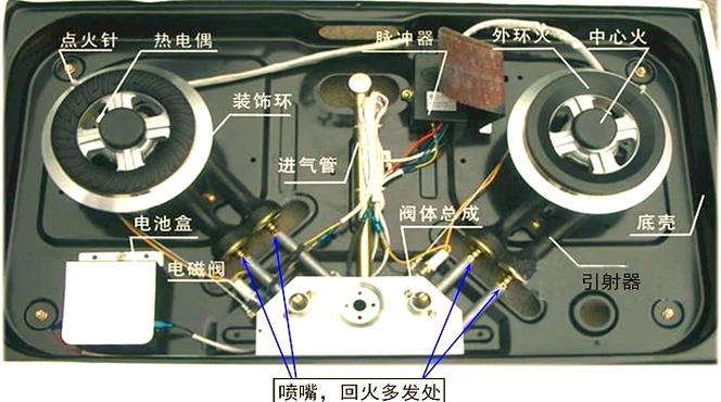 油烟机有故障