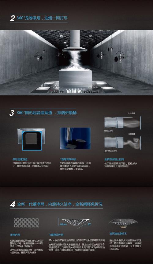 抽油烟机8218故障