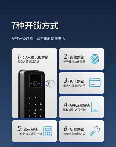 智能锁容不容易出故障码