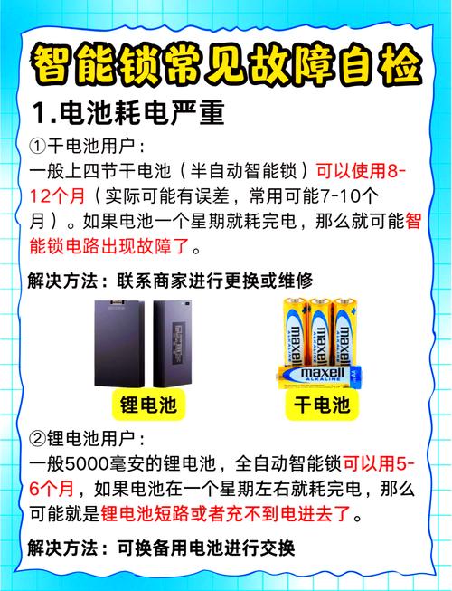 智能锁故障xl