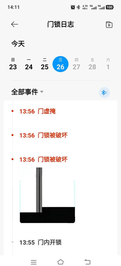 小米智能锁故障