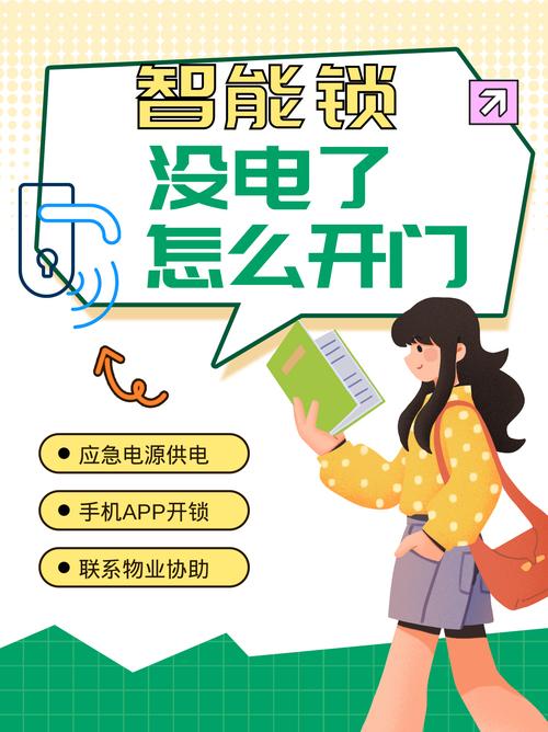 智能锁故障隐患
