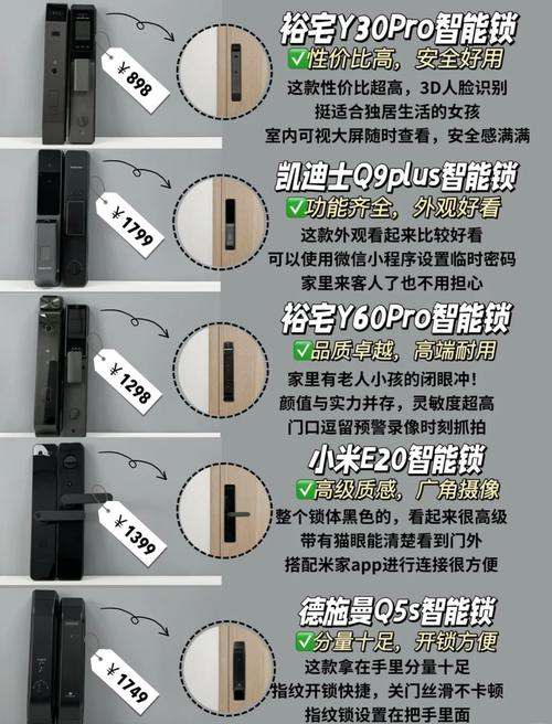智能锁故障困人