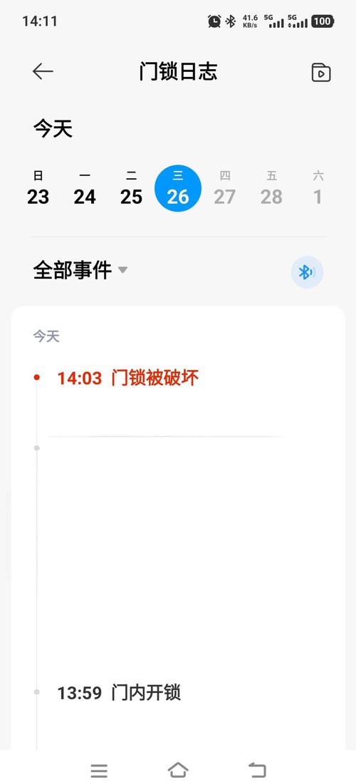 智能锁锁不上故障