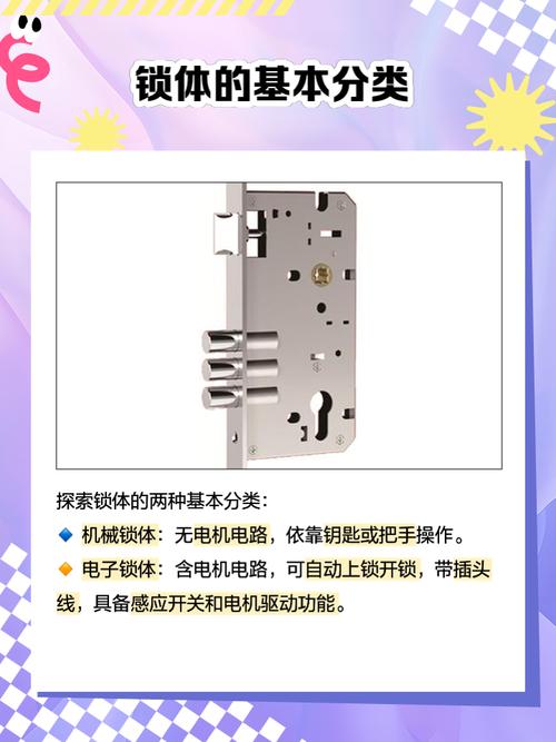 判断智能锁锁体故障