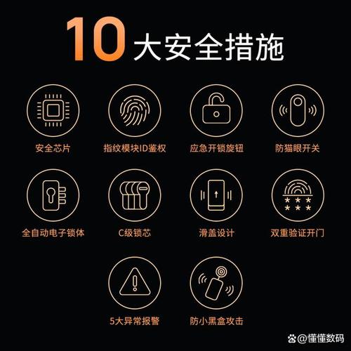 智能锁自己唤醒故障