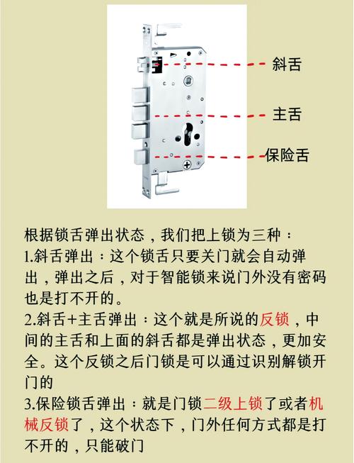 智能锁故障开锁方法